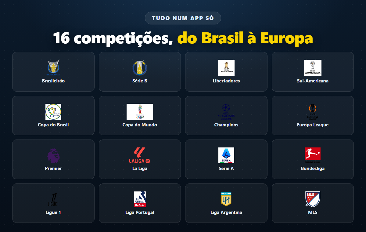 As 16 competições cobertas