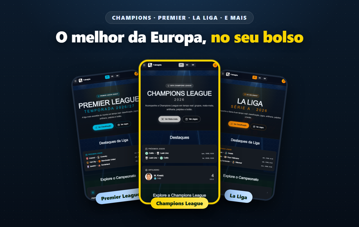 Champions, Premier League e La Liga